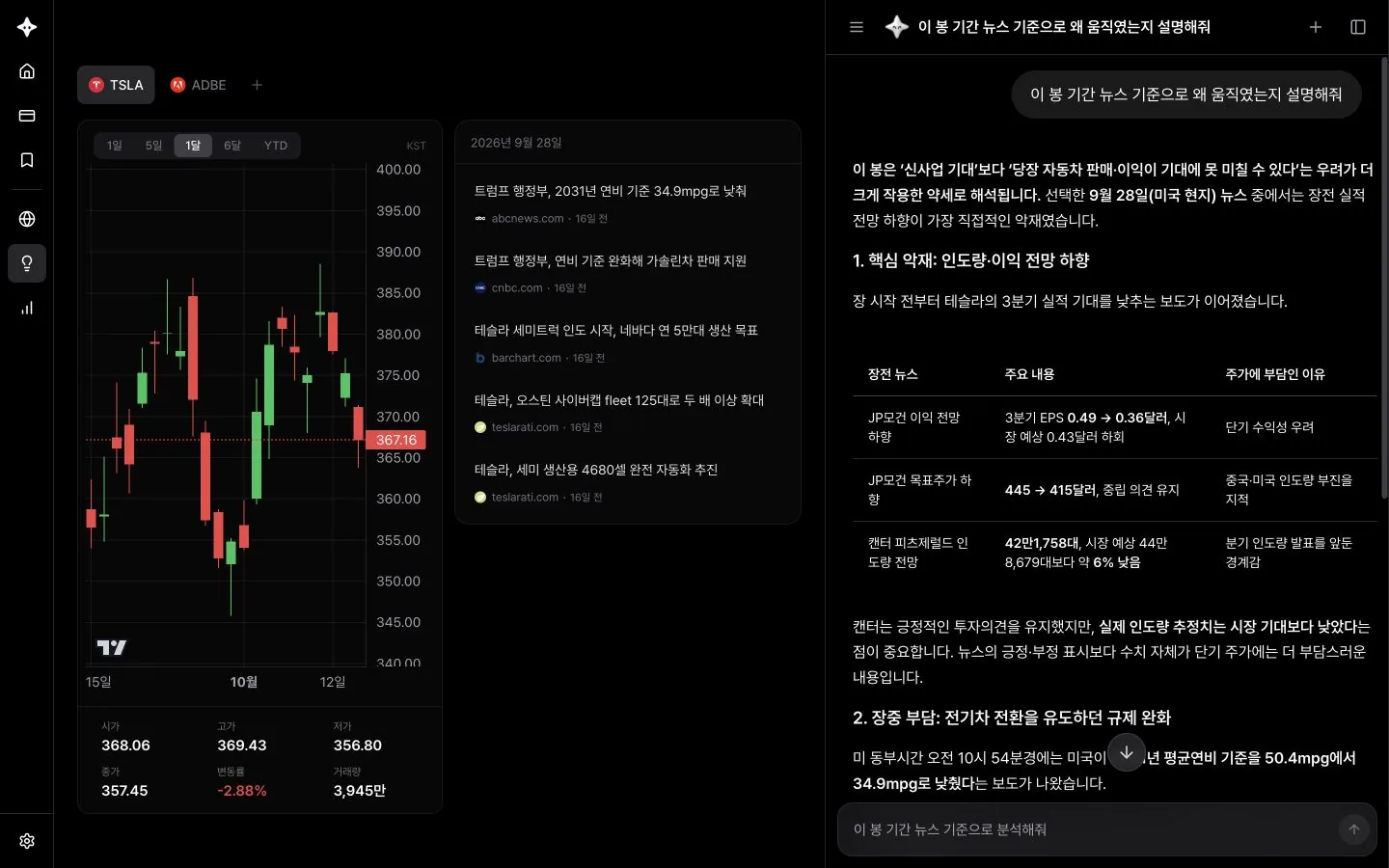캔들을 선택하고 해당 기간 뉴스를 AI로 분석한 뉴스 타임라인